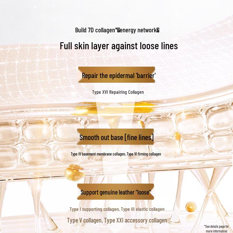 OSM Collagen Firming Repair Essence