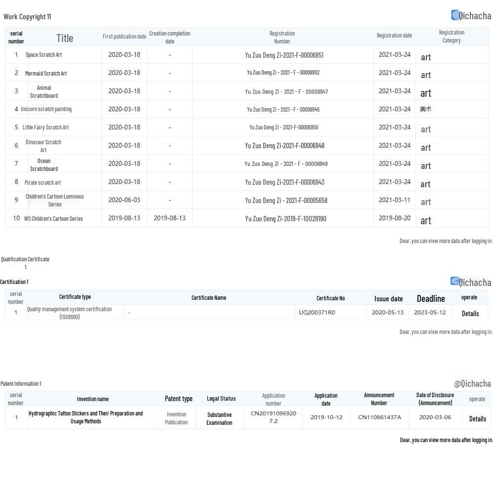 Färgglatt Skrapkonstset: Tecknad DIY Klotter- och Ritbok för Barn