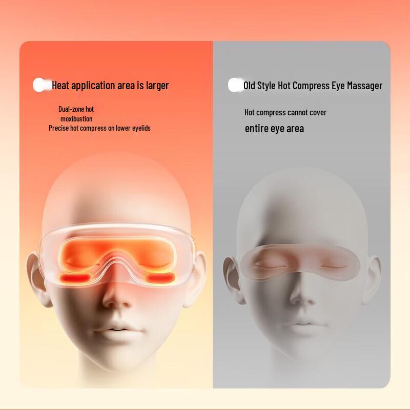 BEAR Heated Eye Massager for Fatigue Relief