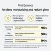 CNP LABORATORY Propolis Treatment Ampule Essence 150ml