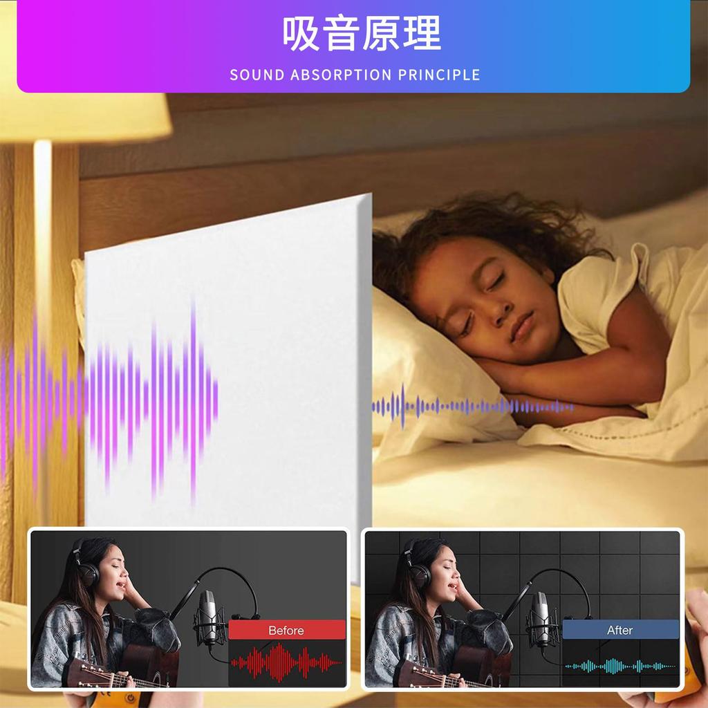 XXIAOTIAN Sound-Absorbing Panels, High-Density, Interior Decor, Soundproofing Sheets, Lightweight, Easy Installation, Moisture-Resistant,