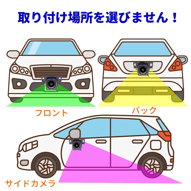 TK-SERVICE Rear Camera Car Latest Multi Compatible High Performance AHD 720P Ultra 1 Million