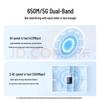 UGREEN AC1300 USB Dual-Band WiFi Adapter (CN Version)