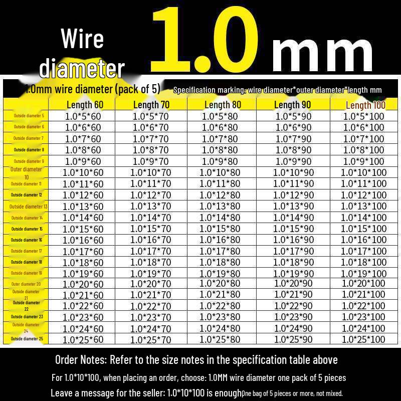 Universal Y-Type Compression Spring, 0.2-2.0mm Wire Diameter