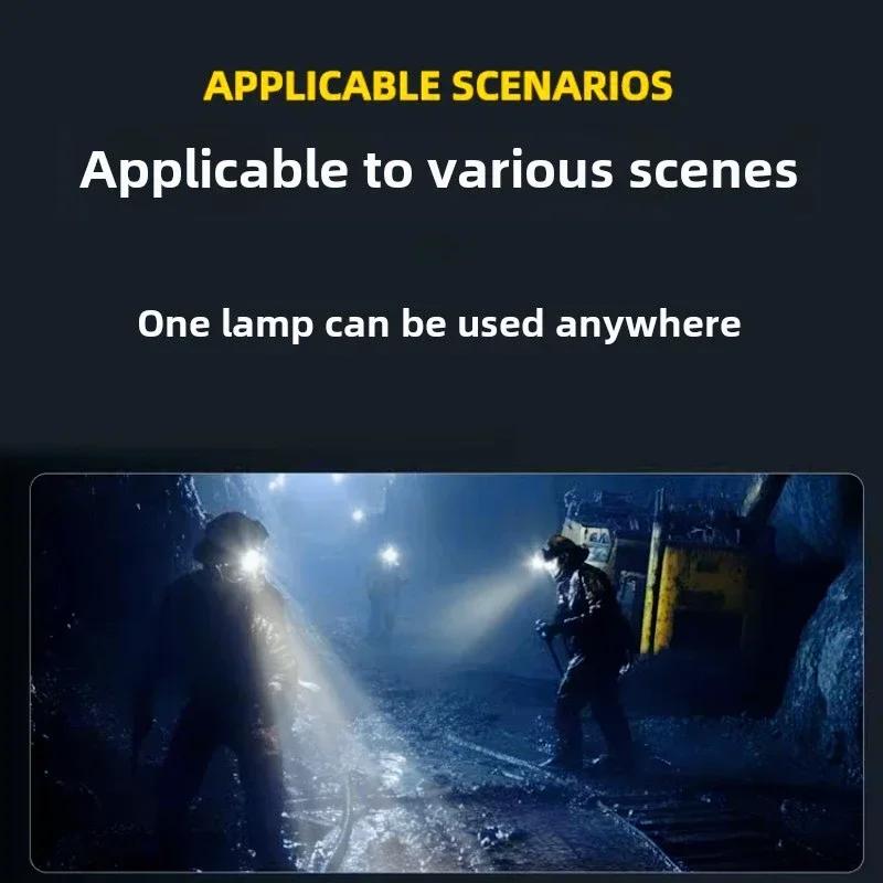 USB Rechargeable Headlamp Portable Flashlight COB LED Work Light  Rotatable Magnetic and Waterproof Lamp for Car Repair