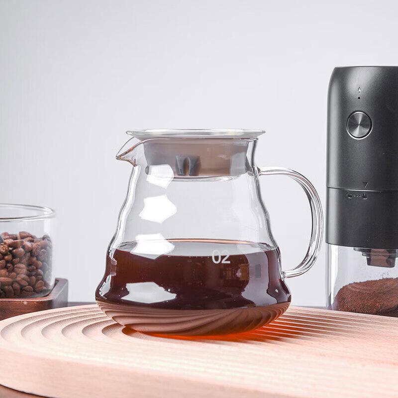 CLITON Electric & Manual Coffee Grinder Set