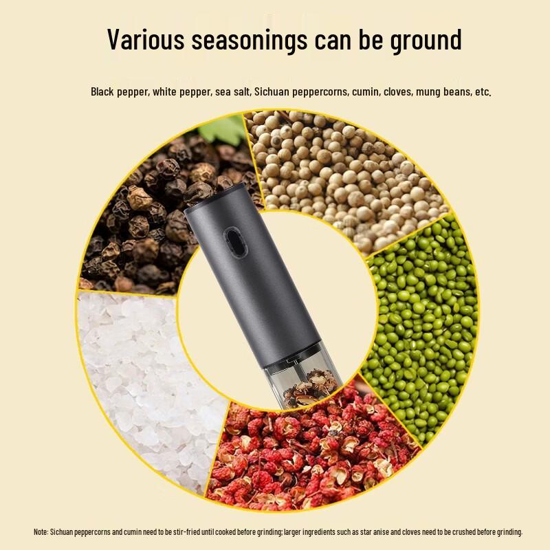 TLXT Electric Salt & Pepper Grinder