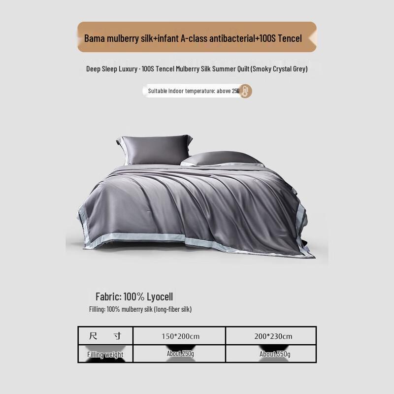 

Mercury Home Textiles 100S Tencel Mulberry Silk Summer Quilt