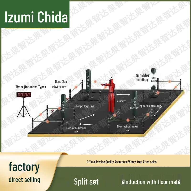 Quanzhida Combat Fundamentals Training & Assessment Equipment