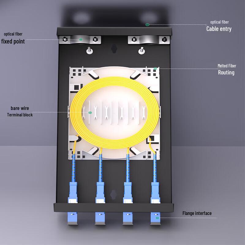 Hainai Fiber Optic Terminal Splice Box