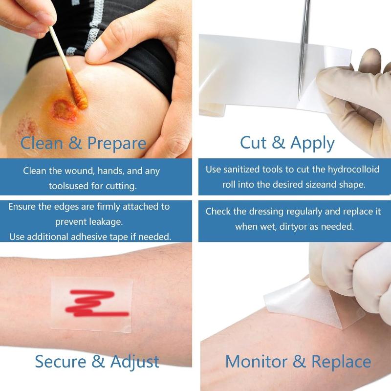 5M Hydrocolloid Roll For Wound Care Hydrocolloid Patch Bandages With Self-Adhesive, Bed Sore Bandages, Highly Absorbent For Burn