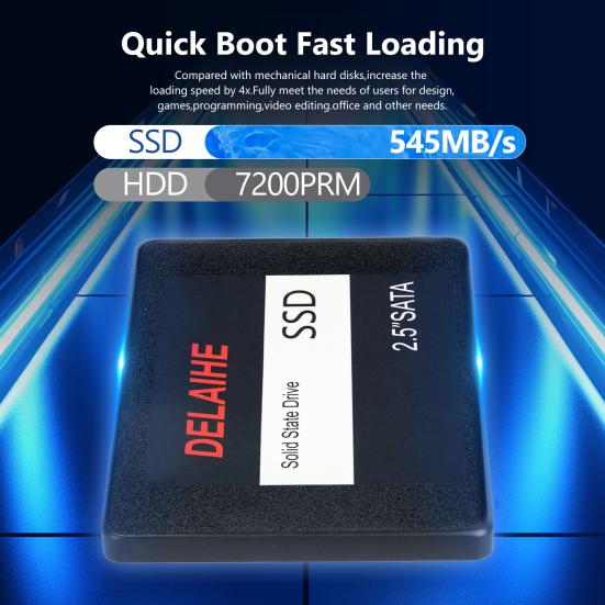 1/2/4TB SATA 3 2.5-inch SSD Speed Up To 545MB/s Read 530MB/s Write PC Desktop Laptop Internal Solid State Drive Computer Accessories