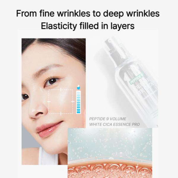 MEDI-PEEL Peptide9 Volume White Cica Essence Pro 100ml / 3.38 fl.oz (3 opcje)