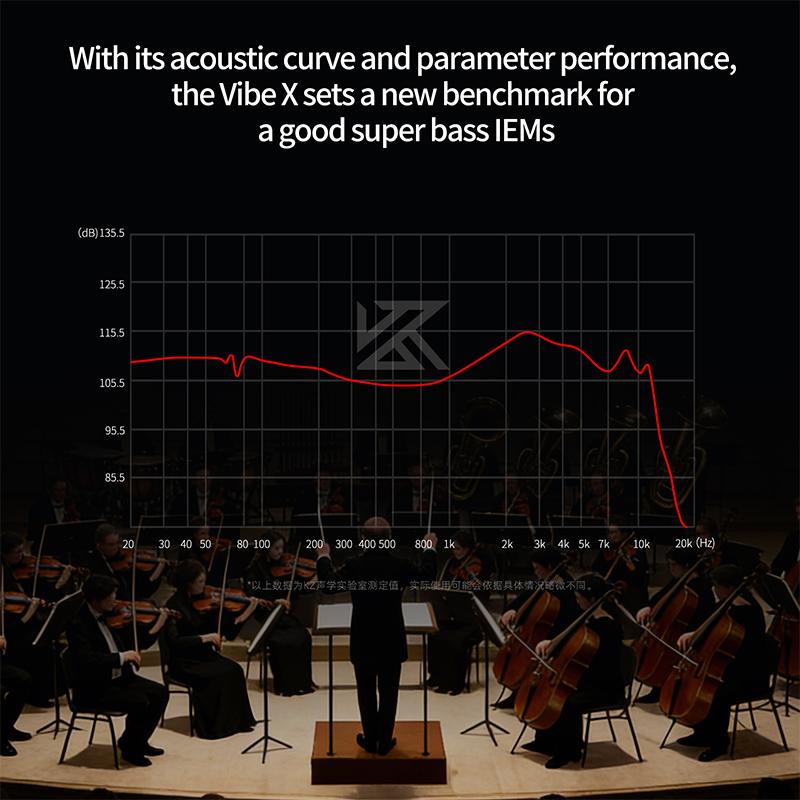 Pre-order KZ Vibe X Wired IEM In Ear Monitor 13mm Vibration Driver HiFi Earbuds with Ergonomic Comfort In-ear Design