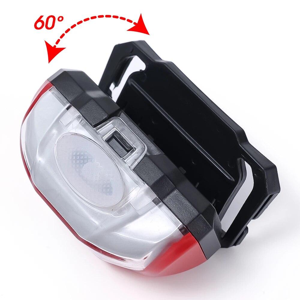 Mini Motion Sensor LED Headlamp USB Rechargeable Portable Headlight Waterproof Outdoor Flashlight Camping Hiking Fishing Lights
