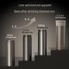 Thermos TCTC-550 Pure Titanium Vacuum Insulated Mug
