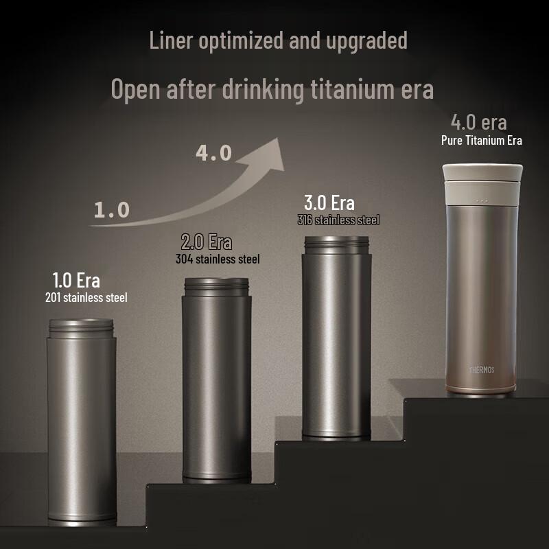 Thermos TCTC-550 Pure Titanium Vacuum Insulated Mug