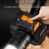 Rechargeable Portable Flashlight Induction/No Induction LED Headlamp Camping Fishing Adventure Headlight 3Modes Built-in Battery