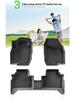 Compatible Floor Mats Set for 2025 Volkswagen Tharu: TPE Eco-Friendly Car, Trunk, and Seat Back Mats.