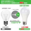 WEAOSJZ LED Light Bulb, E26 Base, 15W, 2200lm (equivalent to 150W incandescent bulb), High Brightness, Warm White (2700K), Wide Beam Angle, High