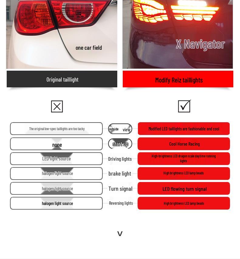 LED Dragon Scale Daytime Running Lights & Flowing Turn Signal Taillights for 10-17 Toyota Reiz