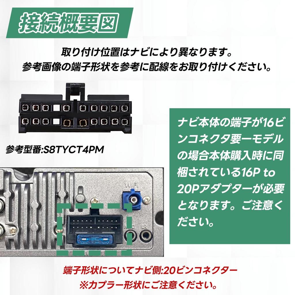 SANQUUQOO ATOTO Compatible A6 PF S8 F7 SA102 A6KL Car Audio Navigation Installation Kit