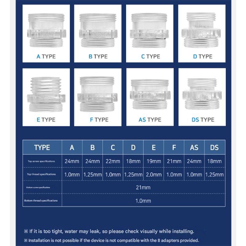 atojet Premium Sink Filter – Dual-Layer Sediment System, Korean