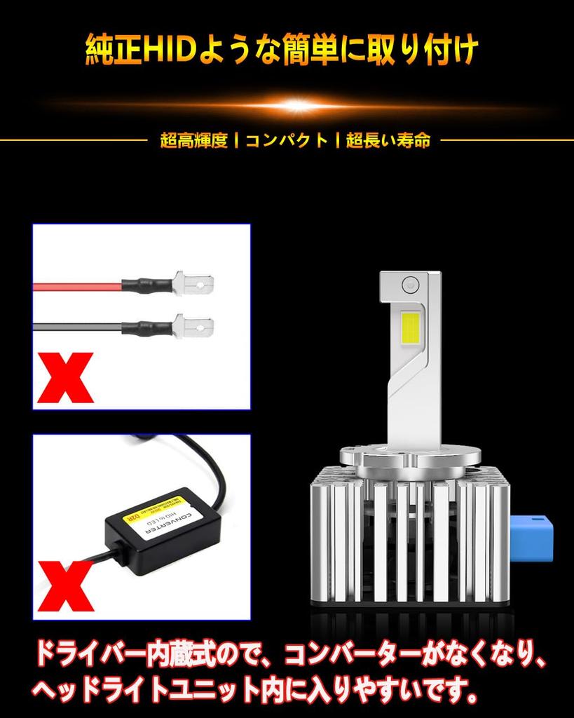 WENLE New LED Beyond HID D8S LED Headlight Bulb, Compatible with New Car Inspections,