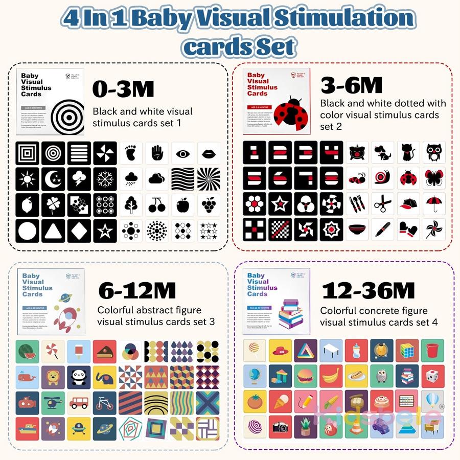 High Contrast Baby Flash Cards for Newborn Visual Development | Infant Montessori Sensory Learning Toy 0-36 Months