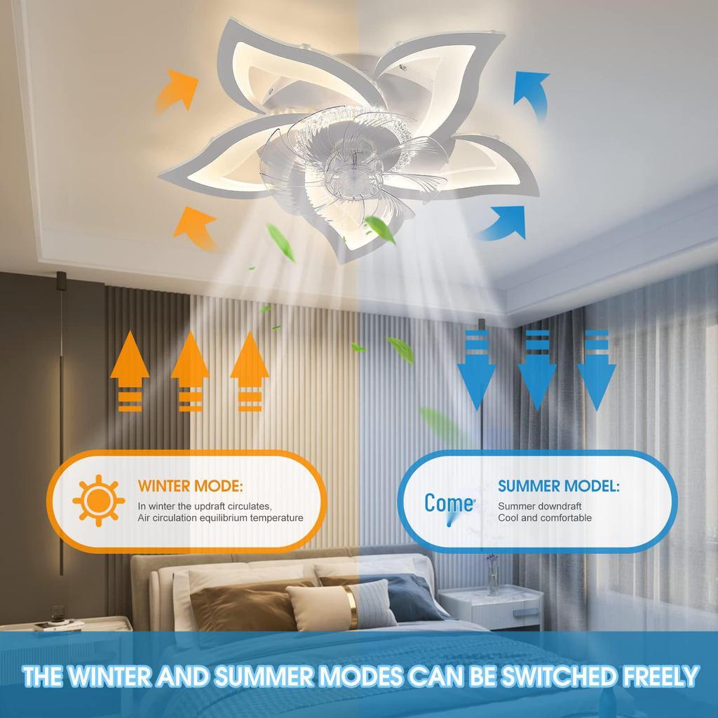 2024 Modern Minimalist Acrylic Ceiling Fan with Light, Large Airflow & Variable Frequency for Bedroom & Living Room