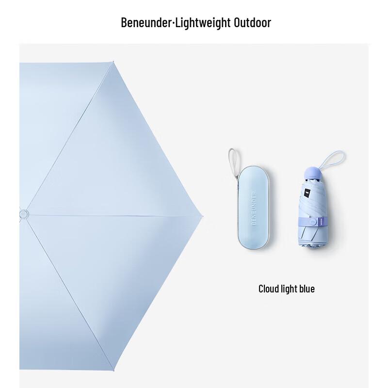 Beneunder UV Protection Capsule Series 5-Fold Umbrella