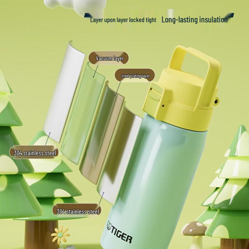 Tiger Kids Insulated Bottle with Dual Lids & Pouch