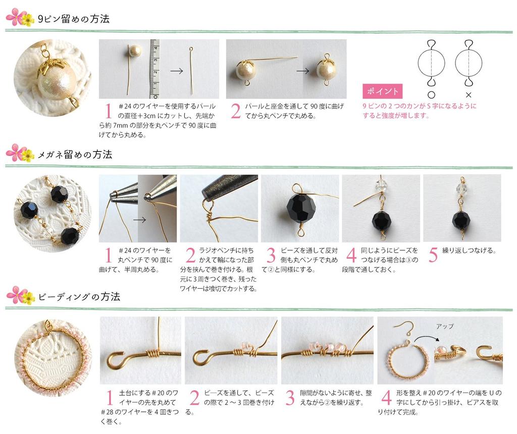 Nippon Chuko Artistic Wire Gunmetal #20 KE433-20 Zubehör Zubehörmaterialien Artistic Wire