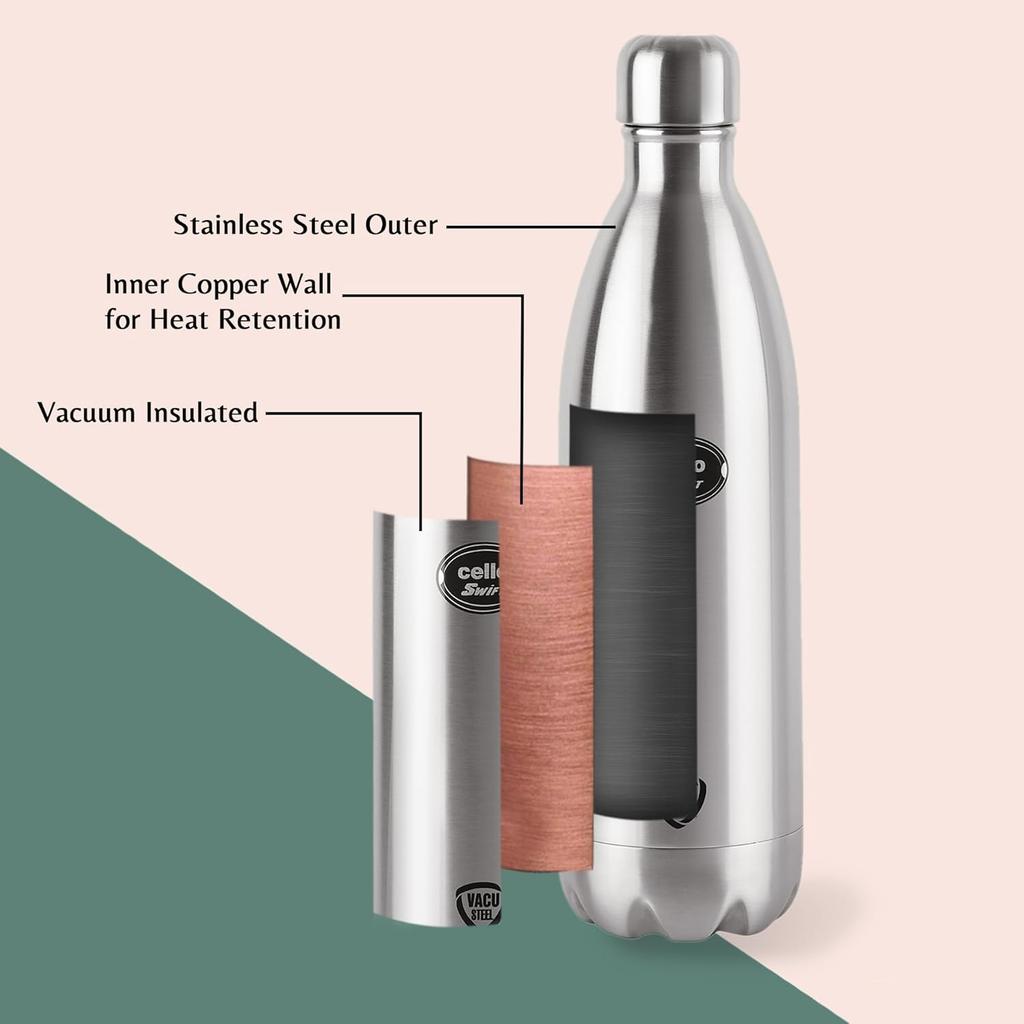 Stainless Steel Insulated Water Bottle1000ml For Hot And Cold Drinks + 24 Hour Thermal Flask + Sleek Leakproof