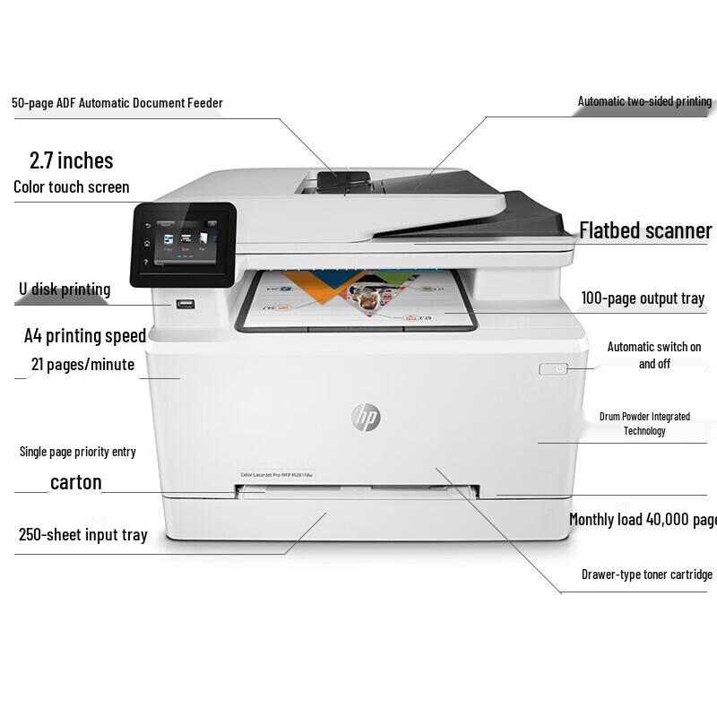 HP M281fdw Color Laser MFP with Wireless & Auto Duplex CN Plug (adapter Included)