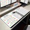 XXL Stock Market Mouse Pad Large Trader Chart Candlestick Pattern Keyboard Mousepad Investor Desk Mat Stitched Edge Rubber Base