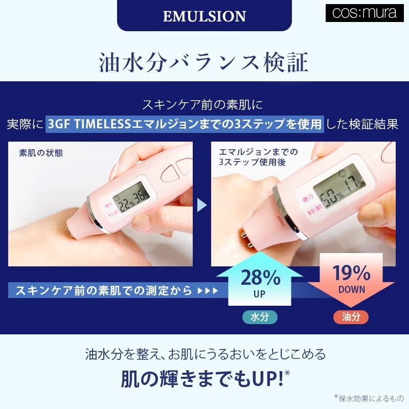 [cos:mura] Official Retailer 3GF TIMELESS Emulsion (Lotion) 120ml