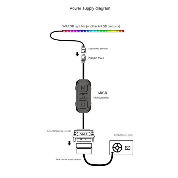 

COOLMOON Black ABS ARGB 3-Pin Fan with Speed & Color Control, 5V. Other