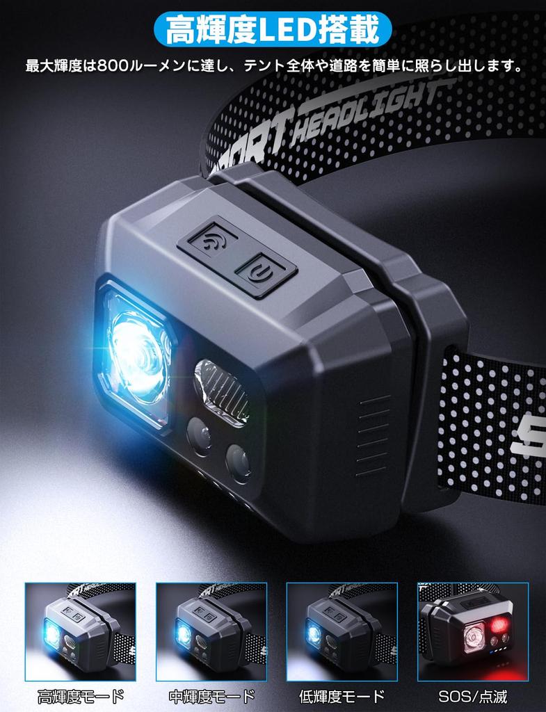 Tebool High Capacity High Brightness 1000 Lumens 5 Lighting Modes SOS Waterproof Angle Ideal for Night Outdoor Disaster Power Compact Ultralight