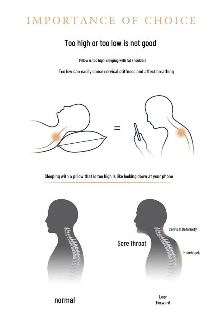 Pillow Core: A-Class Knitted Massage Pillow for Parent-Child, Children's & Adult Cervical Support