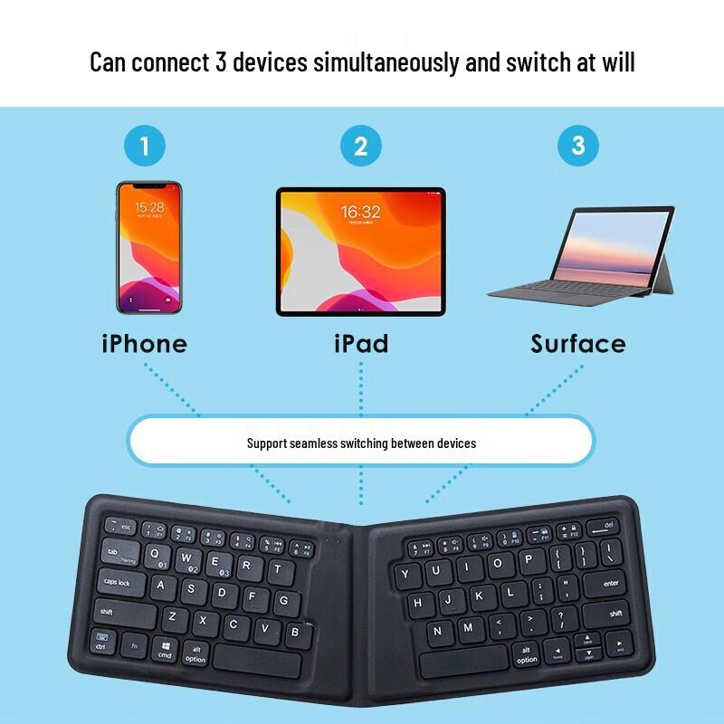 Складная Bluetooth-клавиатура Shanye