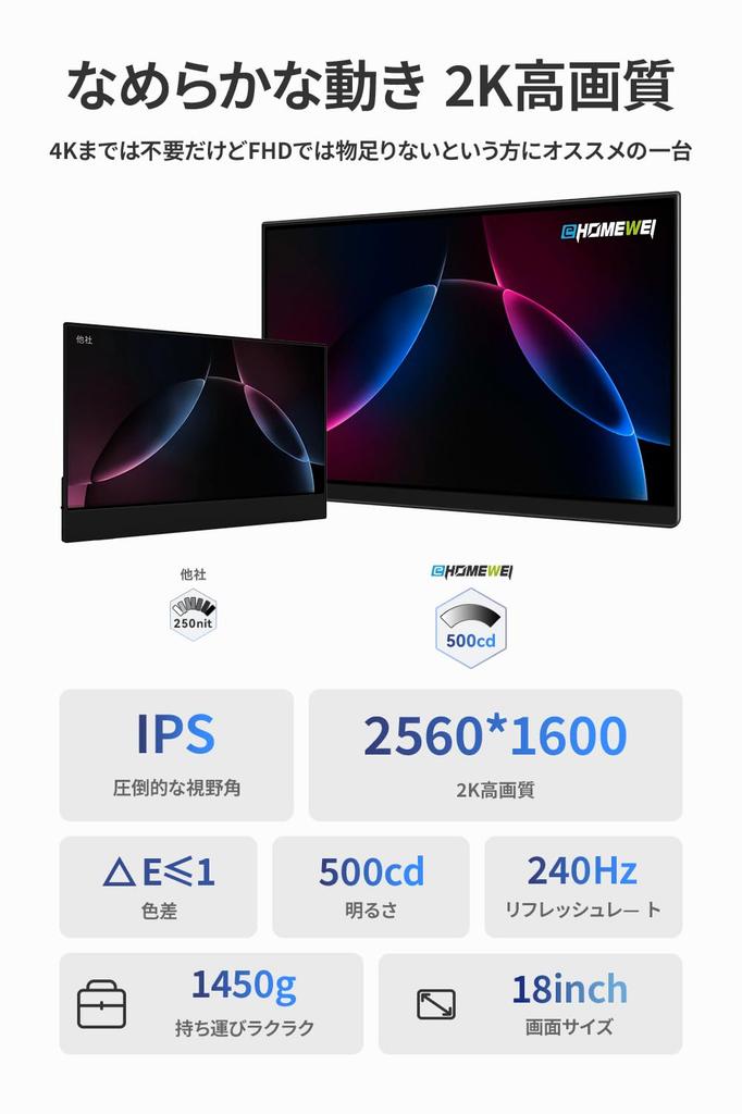 Mobile Monitor EHOMEWEI 18 inch WQXGA 2560x1600 Thin 6mm Refresh Rate 240Hz Gaming Monitor Speaker Blue Light Cut Case Included 3 Year Manufacturer