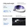 SKG K5 Ultra Eye Massager CN Plug (adapter Included)