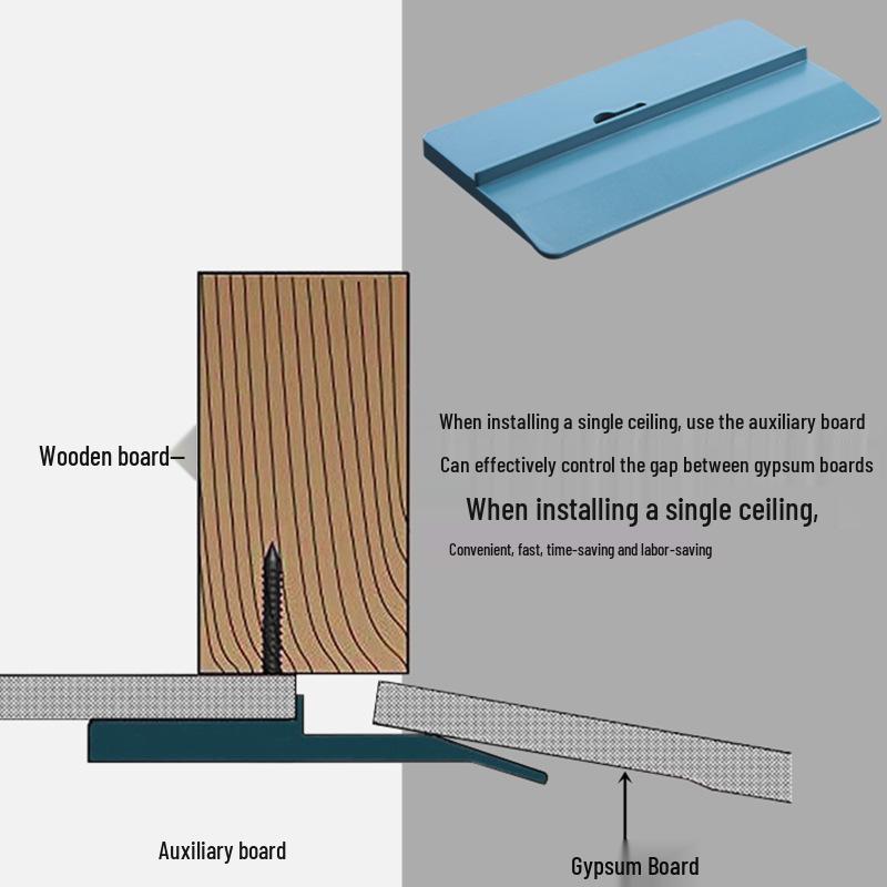 Drywall and Ceiling Tool Set for Woodworking