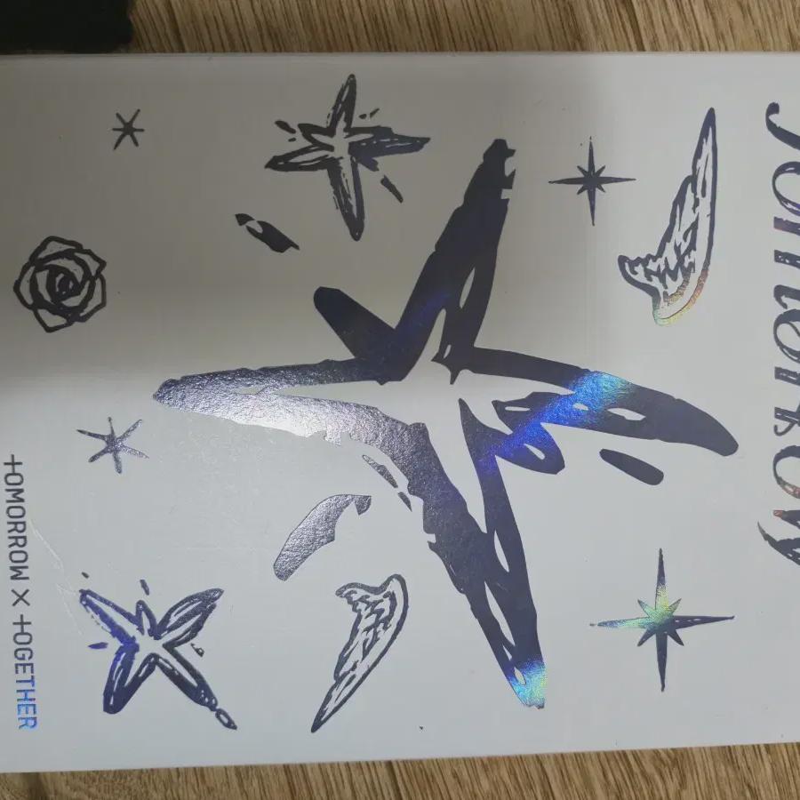 

Альбом Tomorrow By Together Mini 3