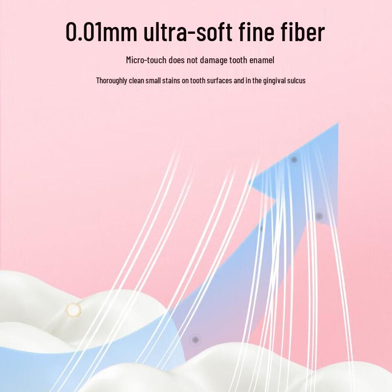 Frog Prince 624A Soft Silk Toothbrush (12-Pack)