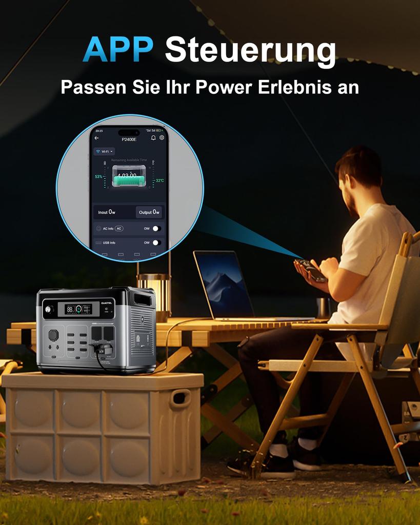 OUKITEL P2001E PLUS 2048Wh/640.000mAh LiFePO4 Powerstation, Solargenerator, 2400W (4800W Spitzenleistung) Notstromaggregat, 1800W Super-Schnellladung