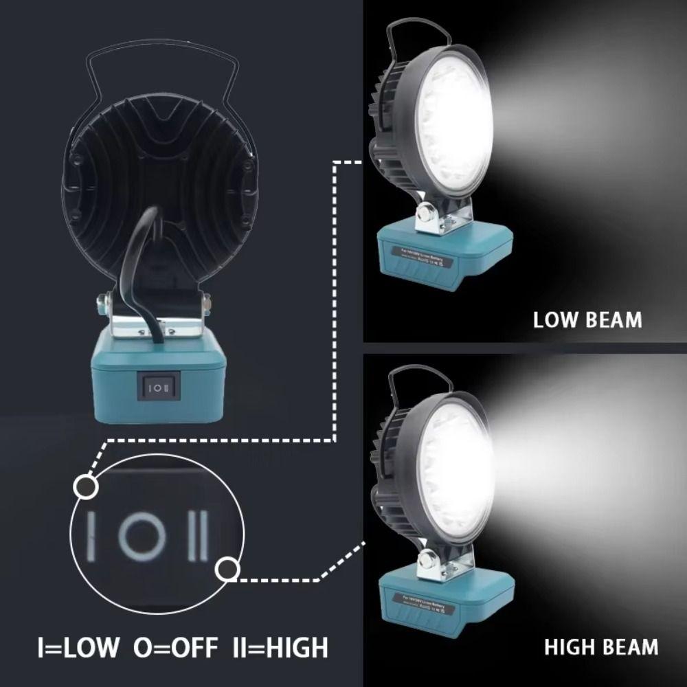 Easy Install Outdoor Work Light USB-C Quick Charge Electric Torch LED Working Lamp Camping Lamp
