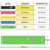 PDIN-Resistance Bands Set Premium Elastic Bands Exercise Set Levels For Home Gym Long Exercise Workout Skin-friendly For Training, Yoga Class And Phys