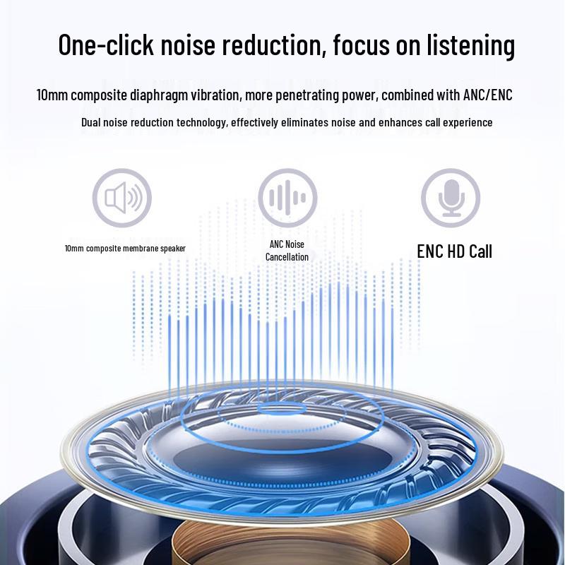 Bach John T8 True Wireless ANC Earbuds